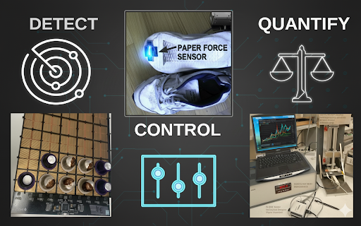 Real-Time detect, count, quantify, touch, press, slide, bend, multi-touch and more...