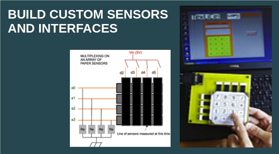 PapierLogik - Build Custom Interfaces